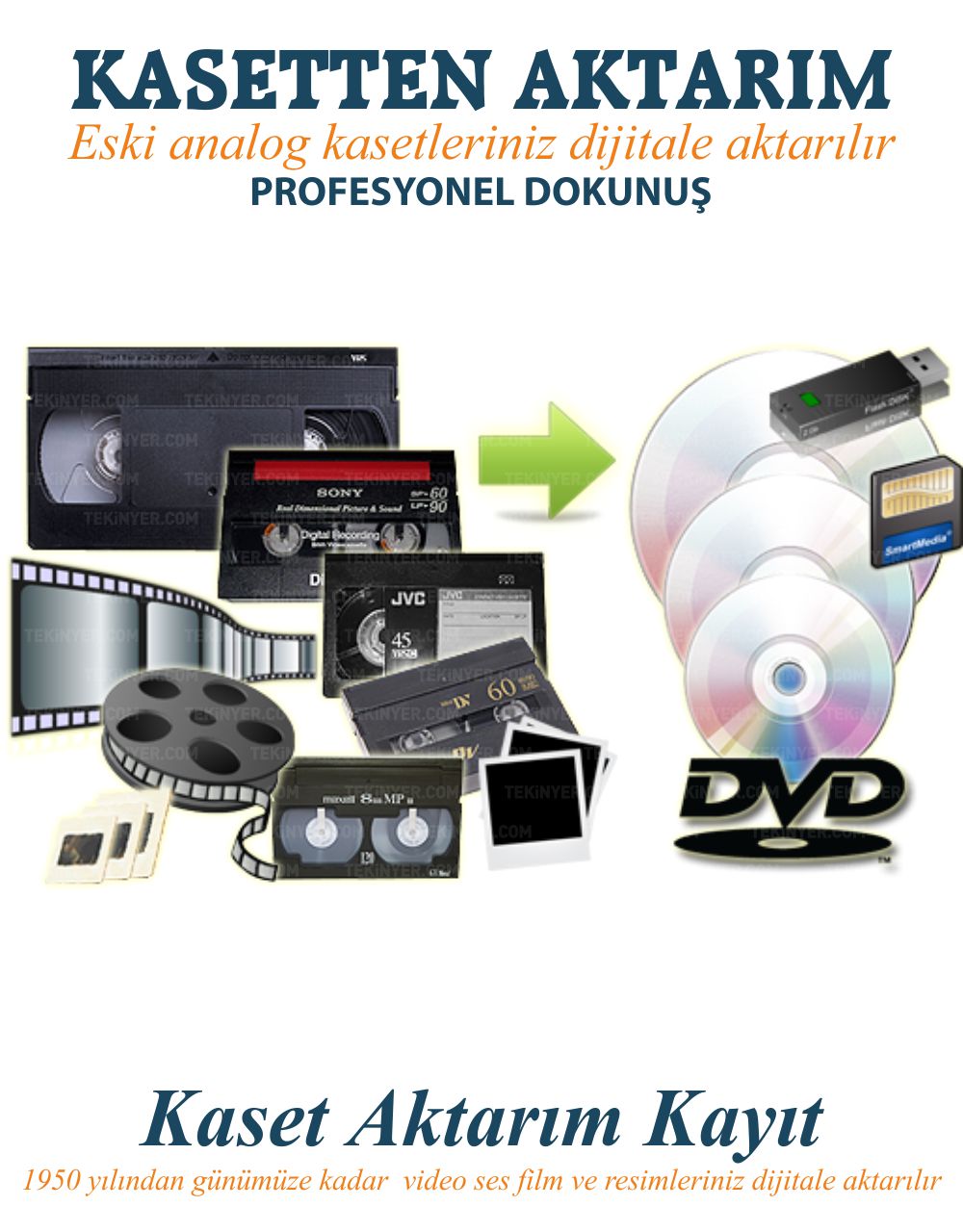 Vhs Betamax Hi8 Dijital8 Mini DV Kasetten Aktarma