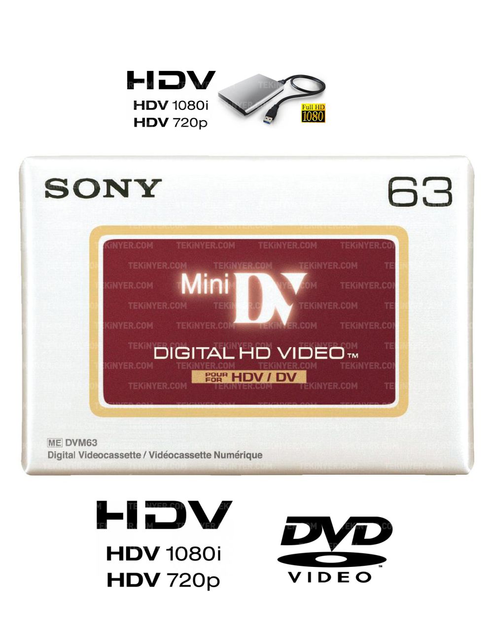 Mini HD-HDV Kasetten Kayıt Aktarım Analog Dijital